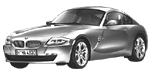 BMW E86 C2711 Fault Code